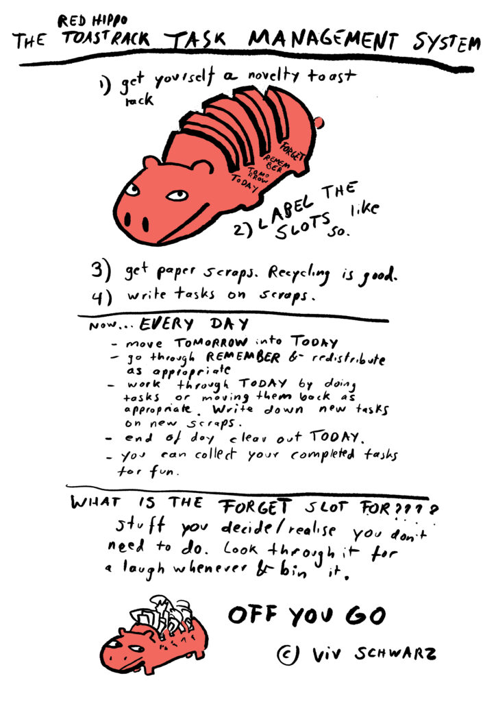 The Red Hippo Toast Rack Task Management System
1) get a novelty toast rack
2) label the slots TODAY, TOMORROW, REMEBER, FORGET
3) get paper scraps, whatever, recycling. Write tasks on them.
NOW EVERY DAY
- move TOMORROW into TODAY
- go through REMEMBER and redistribute as aapropriate
- work through TODAY by completing tasks or moving them back as appropriate. Write new tasks on scraps as needed.
- End of day clear out TODAY.
- You can collect completed tasks for fun.
WHAT IS THE FORGET SLOT FOR?
Tasks that you decide/realise you'll never do. Look through it for a laugh whenever and bin them.
OFF YOU GO
viv schwarz
